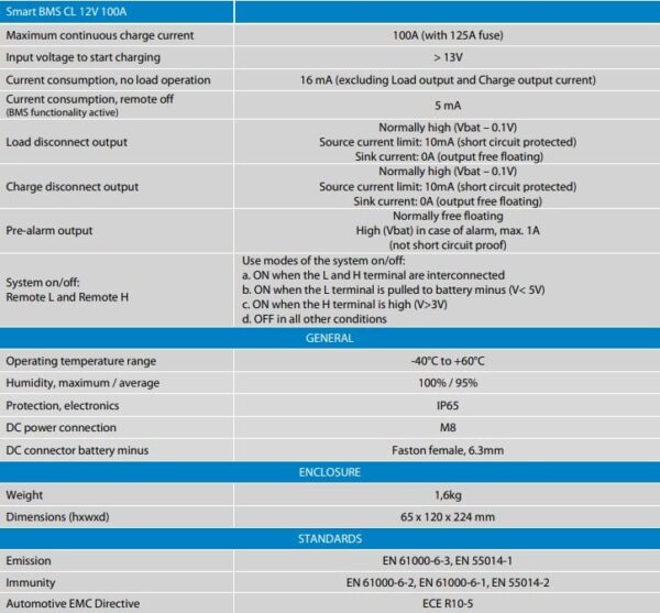 Victron Energy Smart BMS CL 12/100 - Image 3