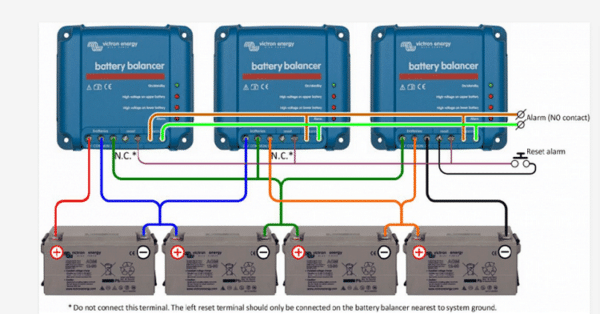 Victron Battery Balancer - Image 4
