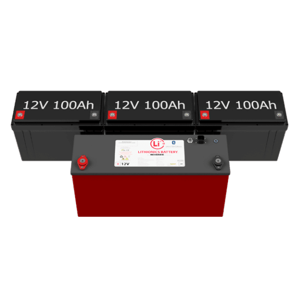 Lithionics 12 Volt 315 Amp Hour E2107 GTX Battery with Built-in Heater - Image 3