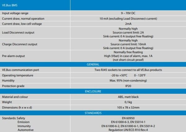 Victron Energy VE. Bus BMS - Image 3