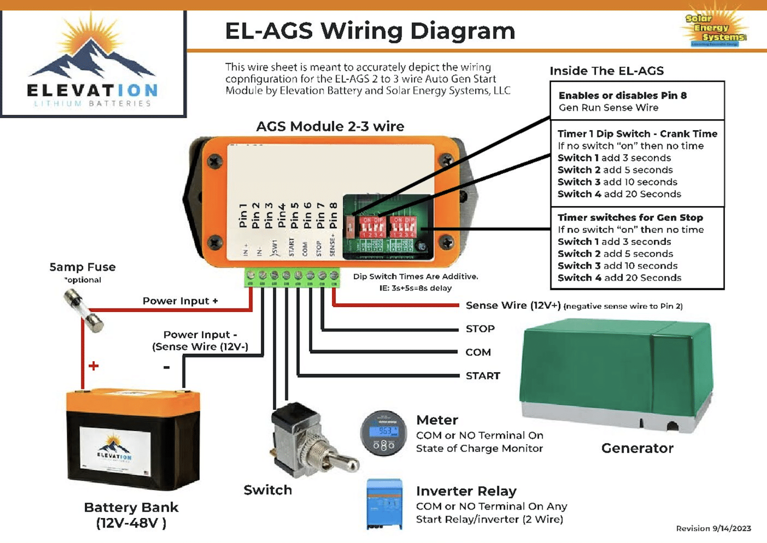 Elevation AGS Auto-Gen Start Module - Trek Systems