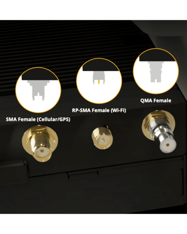 Peplink Antenna Extension Cables
