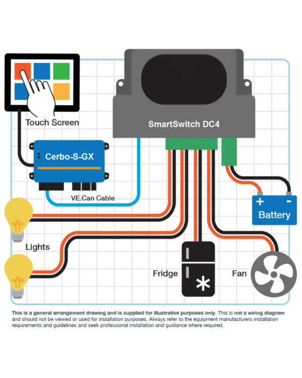 Energy Solutions SmartSwitch