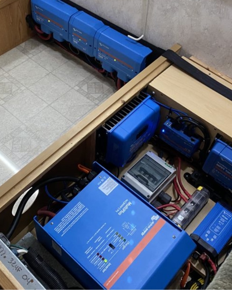 Project Design & Support